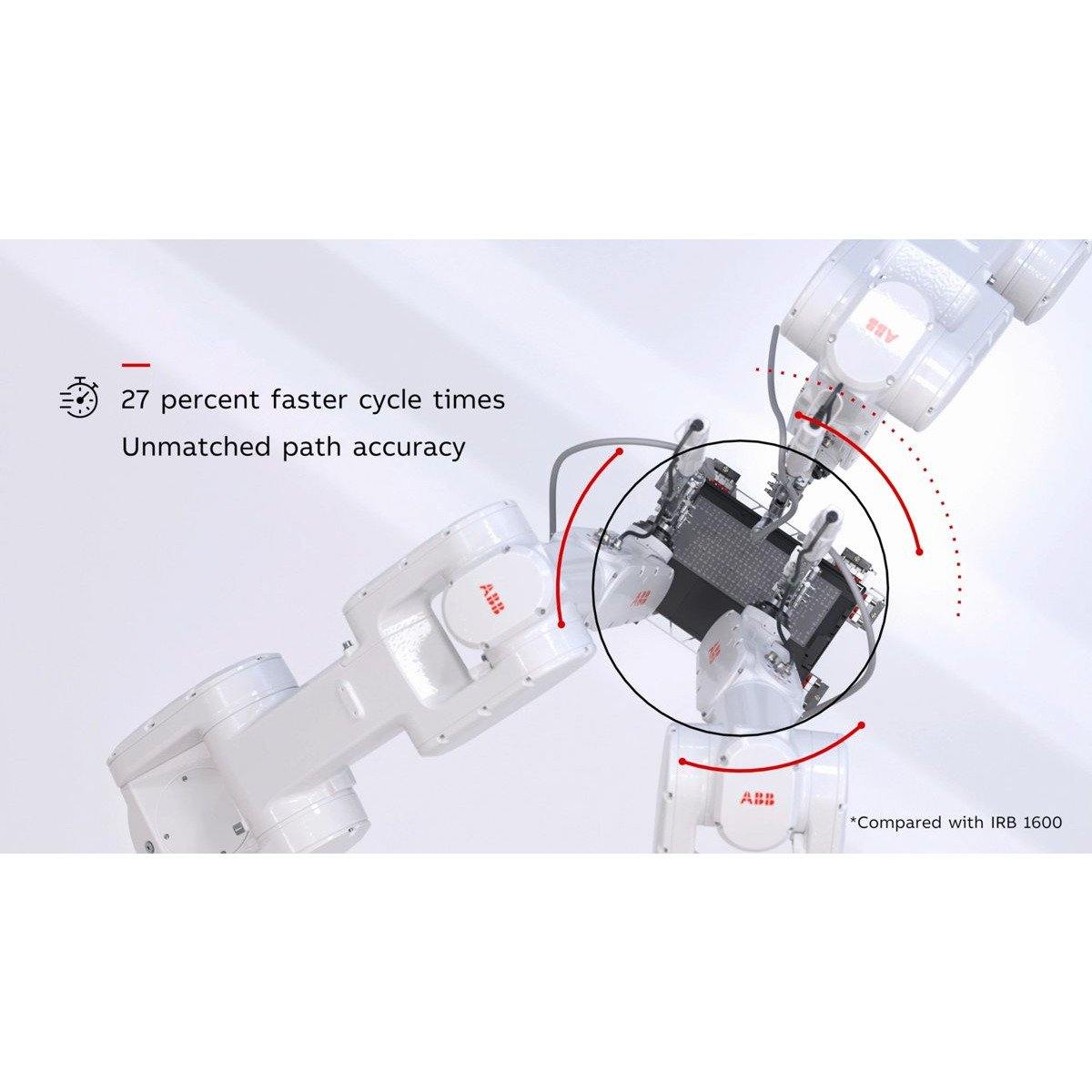 IRB 1300 - Class-Leading Powerful Performance in a Compact Package - Outer Reef Technologies